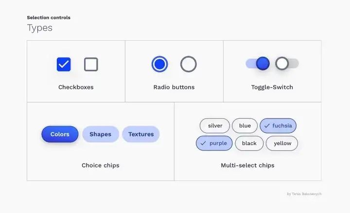 A guide to design Selection Controls for your design system