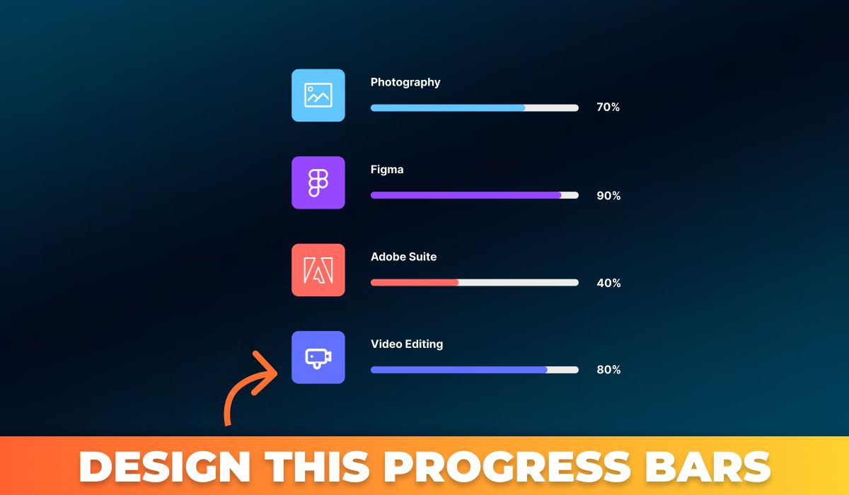 Mastering Figma: Crafting Interactive Progress Bars Step by Step