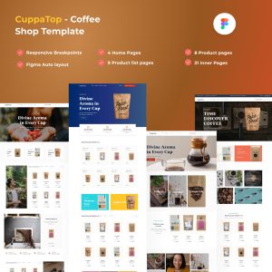 CuppaTop - Coffee Ecommerce Figma Template