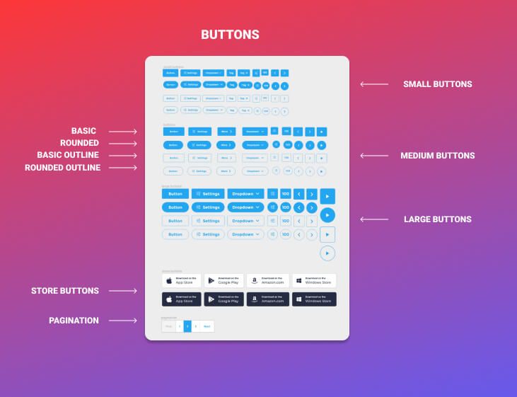 https://s3-us-west-2.amazonaws.com/secure.notion-static.com/bc00b90b-461c-4d71-8f97-d6e56ef07559/BUTTONS.jpg