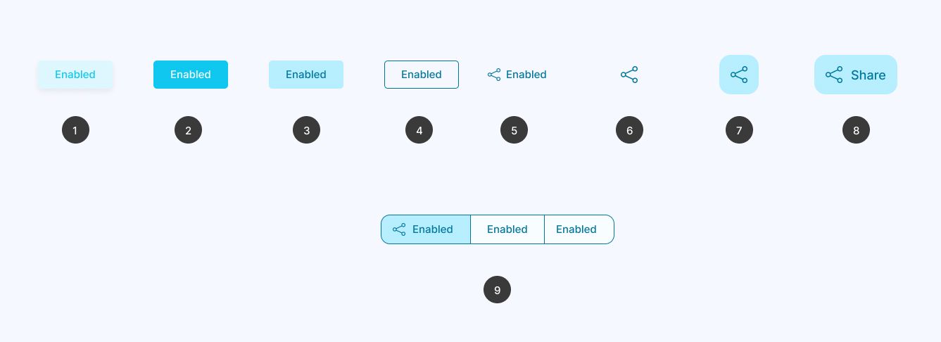 nine types of common buttons